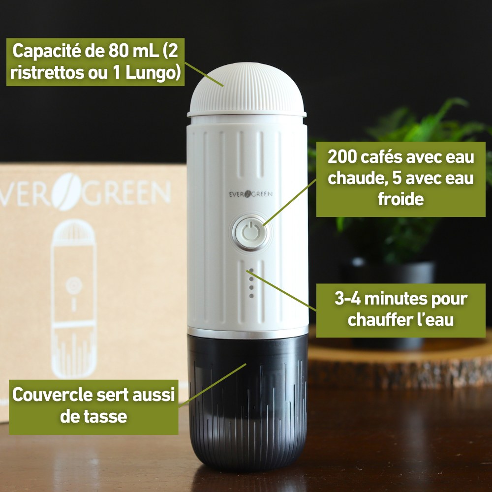 Nomaduo®, TEST 2