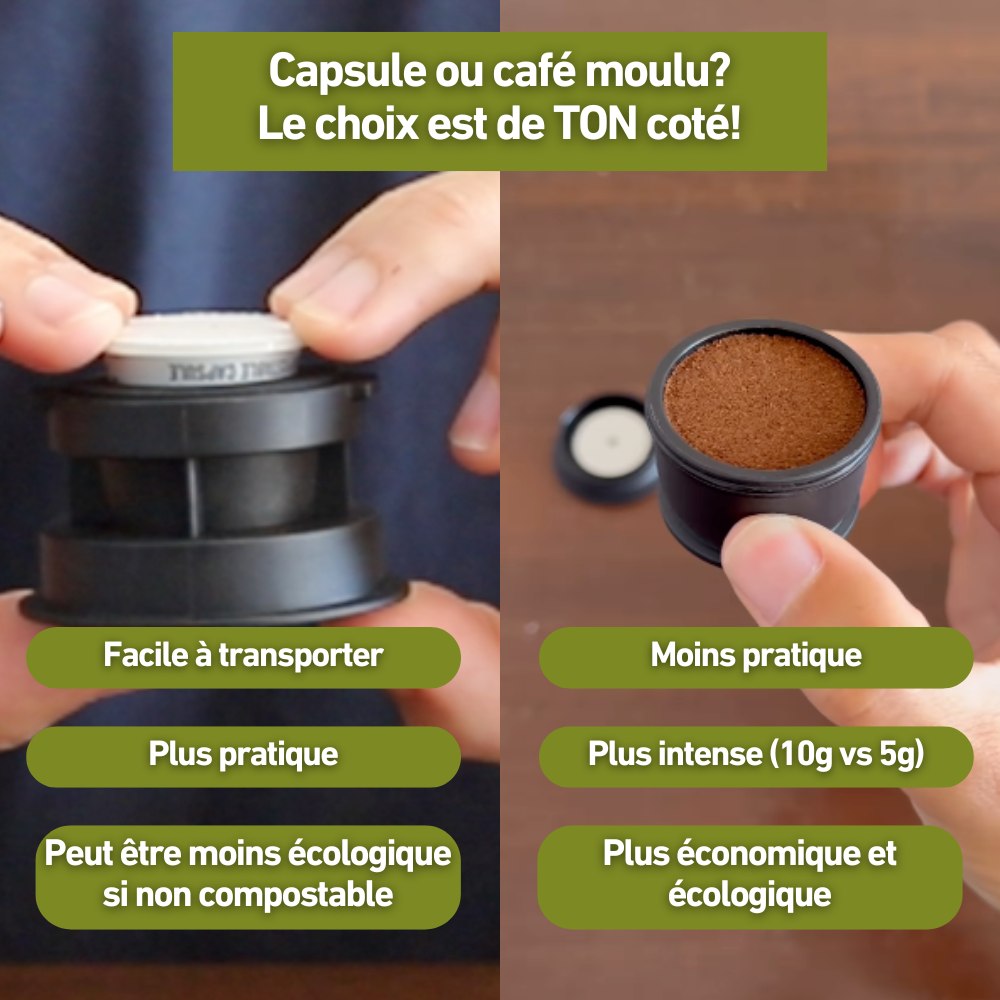 Nomaduo®, TEST 2